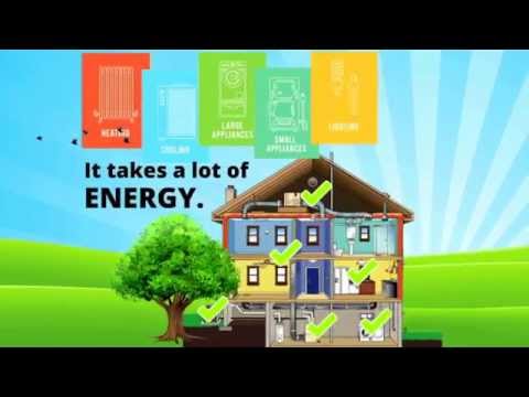 Home Energy: Save Money and Energy
