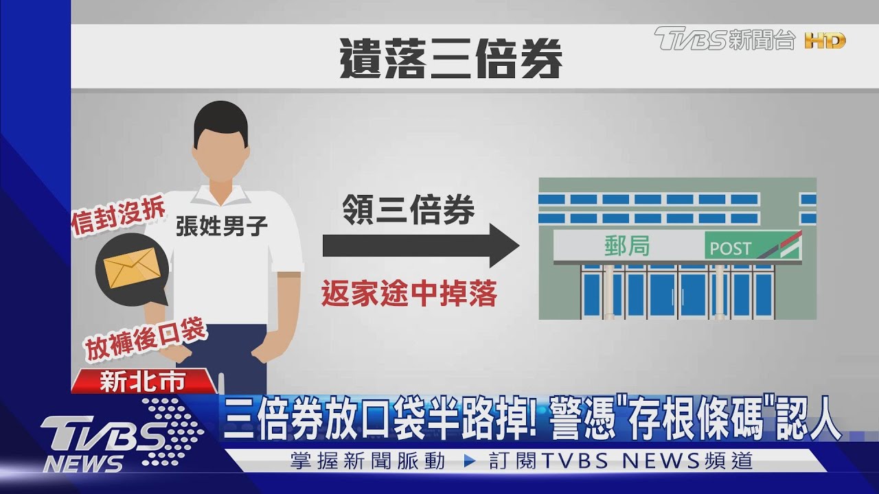 粗心!男領完就搞丟 婦拾獲三倍券送警所