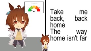 Cover art for Low cortisol