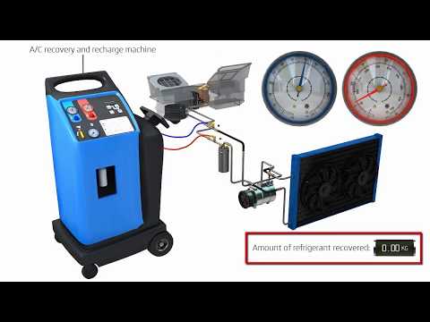 ŠKODA Service Explained – Air Conditioning Service