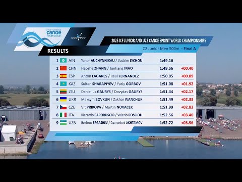 C2 Junior Men 500m - Final A / 2025 ICF Canoe-Kayak Sprint World Championships Montemor