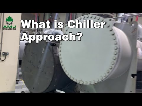 How to get the correct flow from your pump