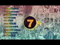 Kamal Movies Hit Songs Part 1 Song 7 Telephone Manipol Actors Series