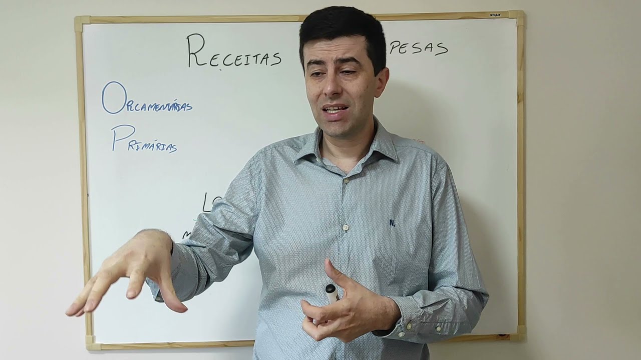 Princípio do equilíbrio orçamentário e meta de resultado primário.