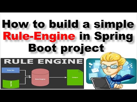 Rule Engine for Spring Boot