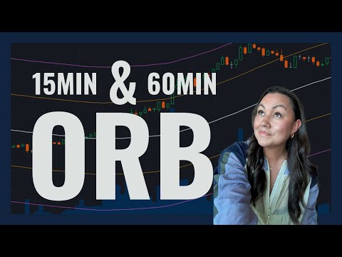 How I daytrade the 15 and 60 Minute ORB on SPX