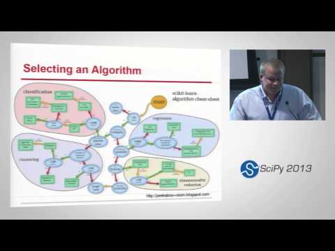A Gentle Introduction To Machine Learning; SciPy 2013 Presentation