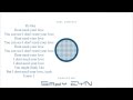 Joel Compass- Forgive Me Lyrics 