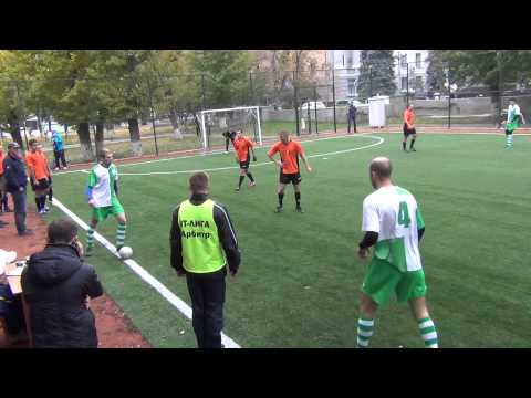 AKVELON   NIX Solutions half 1