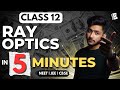 Ray Optics Class 12 Physics In 5 Minutes Quick Revision NEET JEE CBSE Physics