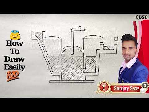 How to draw Bio Gas Plant step by step for Beginners ! Video