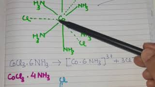 Werner's Theory:Coordination Compounds: Part 1