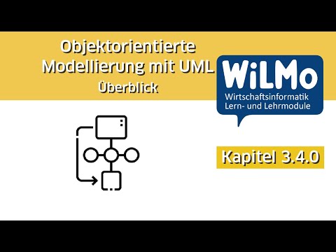 Entwicklung von IS & SE - 4.0 Objektorientierte Modellierung mit UML Überblick