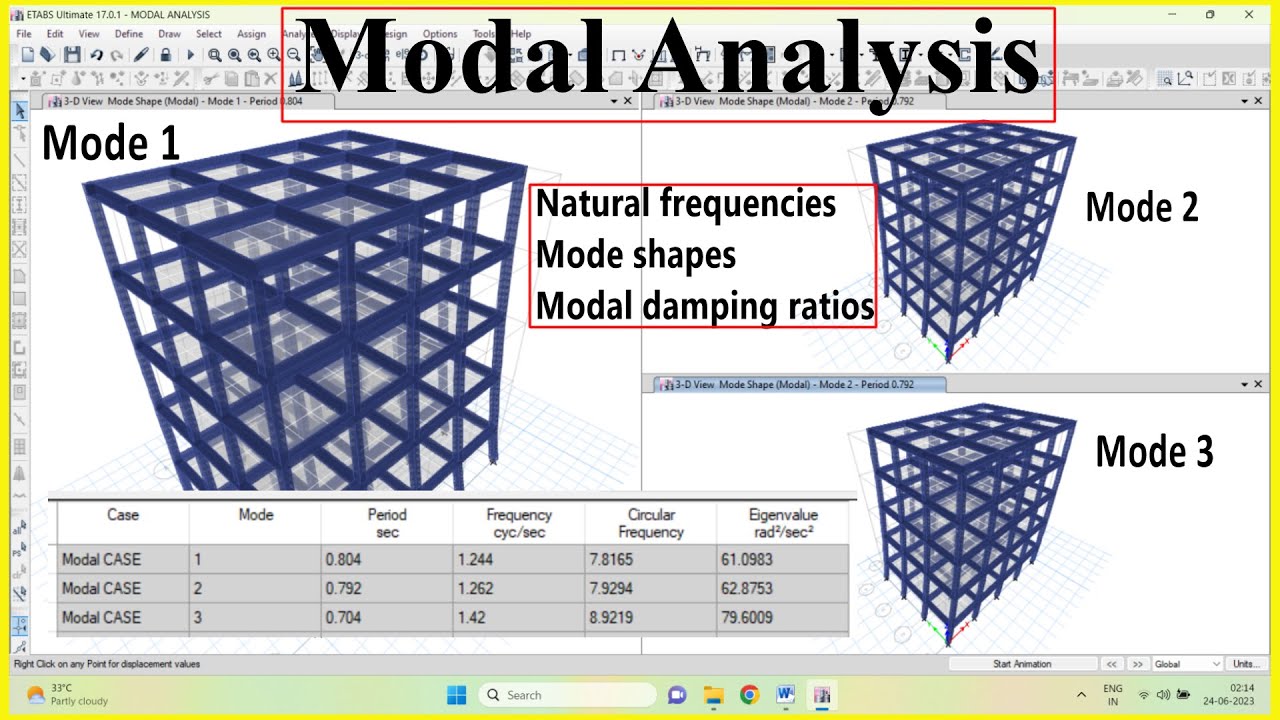 ETABS//Modal Analysis//Mode Shape//Time Period//Modal Mass participation
