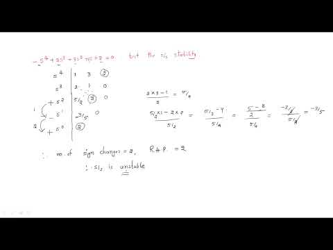 Control systems | Open loop Closed Loop | Introduction | Lec 1