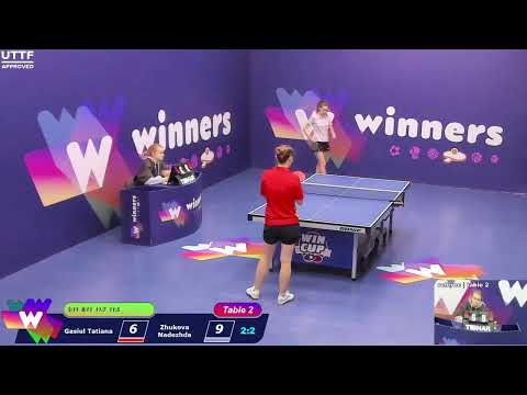 WINners CUP table 2  22.01  Gasiul Tatiana - Zhukova Nadezhda  17:00