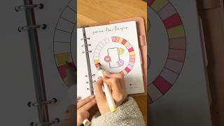 Saturday Journaling ✏️ #bulletjournal #bulletjournalling #journal #journalpage #journalwithme #bujo