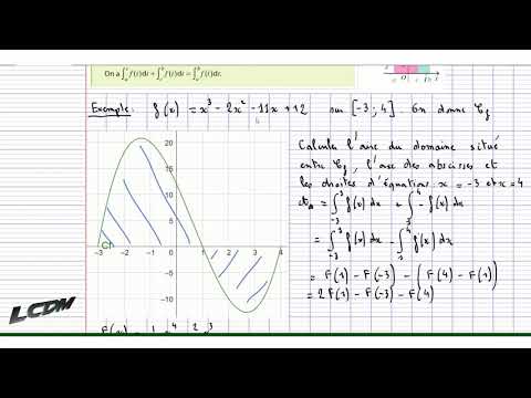 Intégration 5  Relation de Chasles