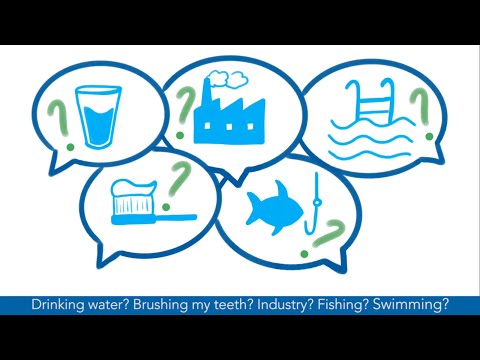 Watch Where Is Our Water Going? on YouTube
