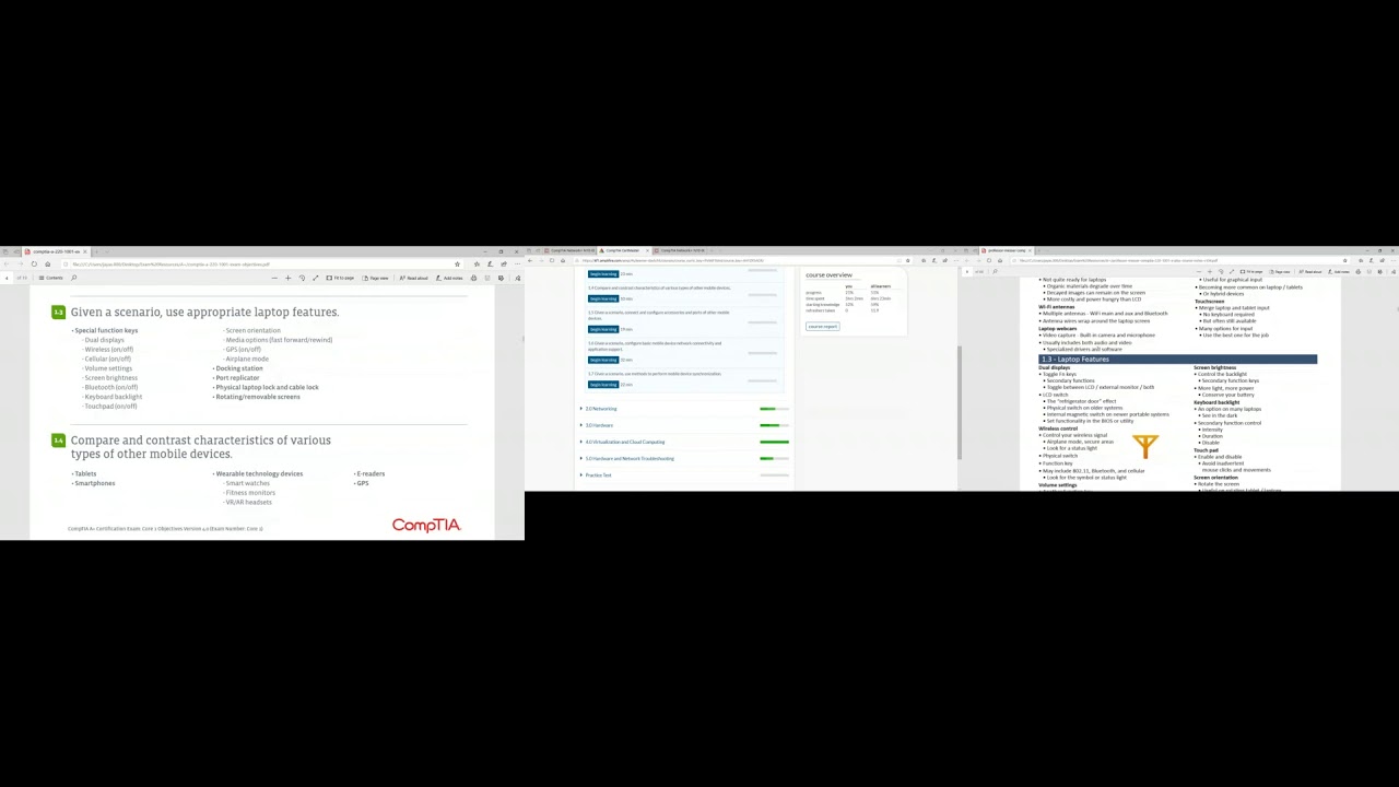 A+ Ucertify, Certmaster overview