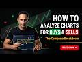 How To Do Analysis On Charts For Buys Sells