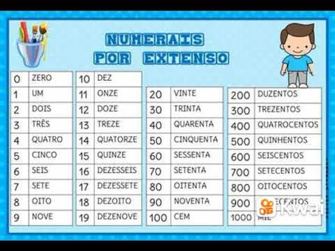 Escrever os números por extenso 0 a 100 em português