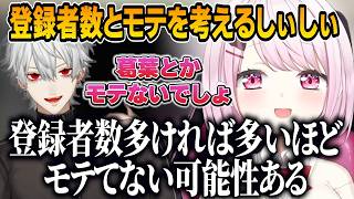 スプラにハマりすぎたしぃしぃ大会やそこそこカスタムを考える/クレアさんに想われ上位モテ女になったしぃしぃ【にじさんじ切り抜き/椎名唯華 】
