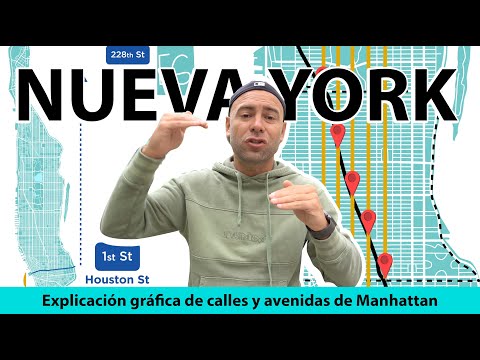 Cómo NO perderte en Nueva York🗽 (explicación de calles y avenidas de Manhattan) Molaviajar