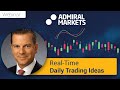Daily Trading Ideas Jay About The Institutional Forex View May 20 2019