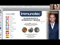Descubre Immunotec 30 Nov