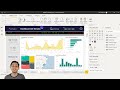 Power Bi e Redes Sociais | Learning & Memory