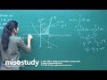 JEE Advanced Preparation Mathematics Crash Course Misostudy