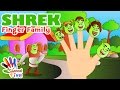 SHREK Finger Family Nursery Rhyme For Children