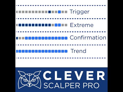 Video Clever Scalper Pro MT5