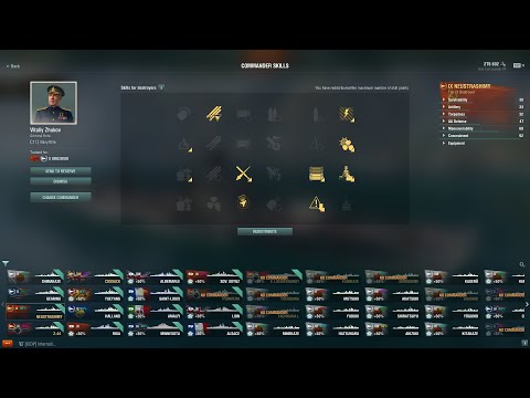 Neustrashimy - All The Tools You Need