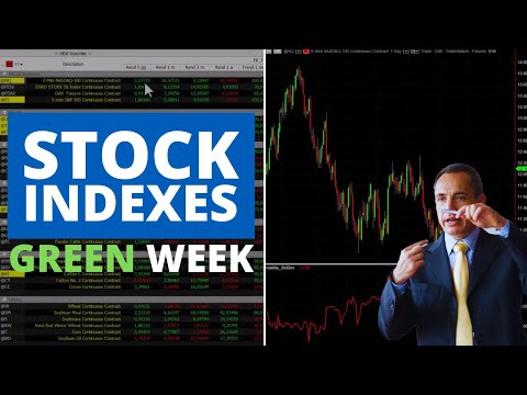 Market Update: Positive Gains for Stock Indexes, Setback for Bonds, Bitcoin Slows Down