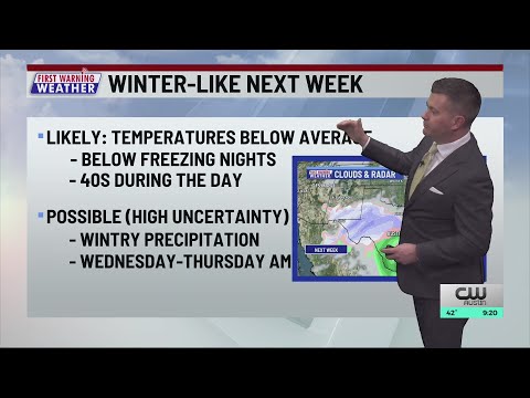 First Warning Weather Late Evening Forecast with Chief Meteorologist Nick Bannin (Jan. 1, 2025)