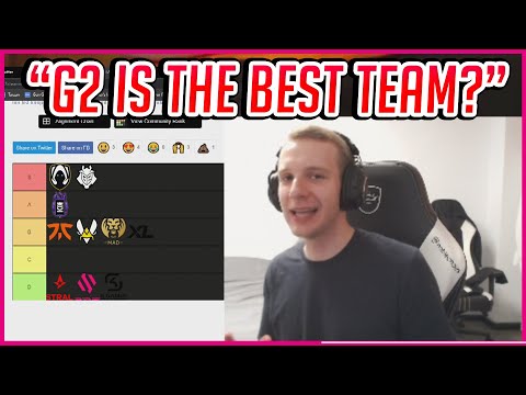 Jankos Rates All LEC Teams (LEC Tierlist) | Jankos Clips