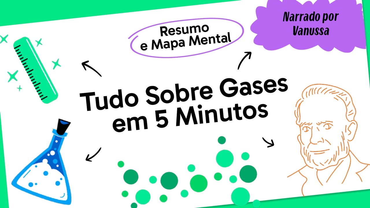 GASES: EXPANSÃO E COMPRESSÃO | QUER QUE DESENHE
