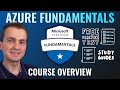 AZ 900 Microsoft Azure Fundamentals Full Course Free Practice Tests Website And Study Guides