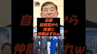 石破、自民党から完全に仲間はずれw