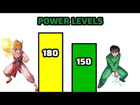 YU YU HAKUSO FOUR SAINT BEAST ARC