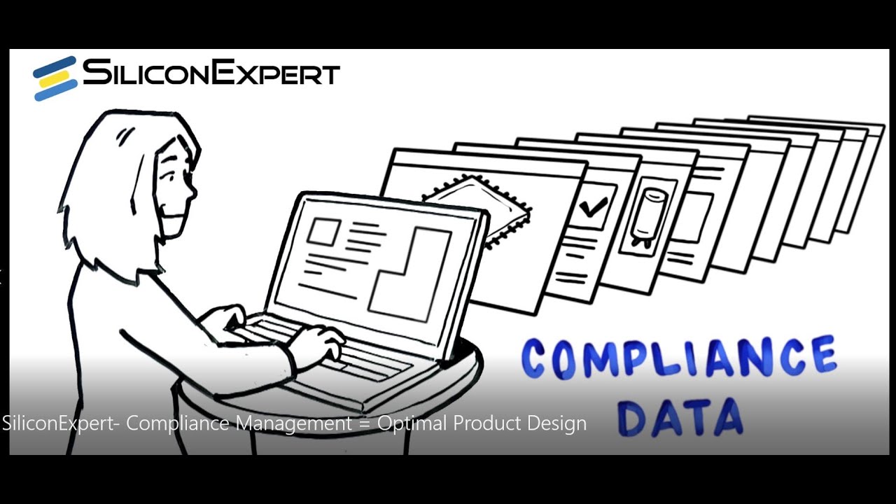 Compliance Management = Optimal Product Design