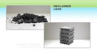 Lead Battery Recycling Process