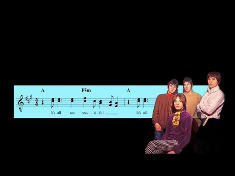 Chords for Itchycoo Park (Small Faces)