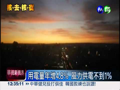 天然能源沒污染 得看老天爺臉色