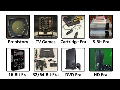 Every Console Generation Explained