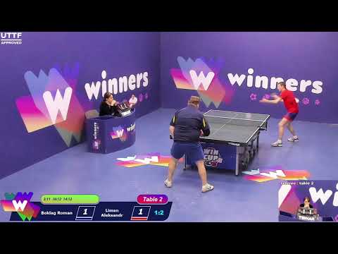Winners League  19.02.21 Boklag Roman - Liman Aleksandr  22:30
