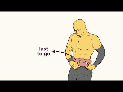 Why you’re not losing fat in the areas you want