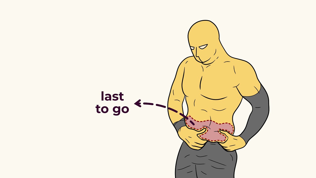 Why you’re not losing fat in the areas you want